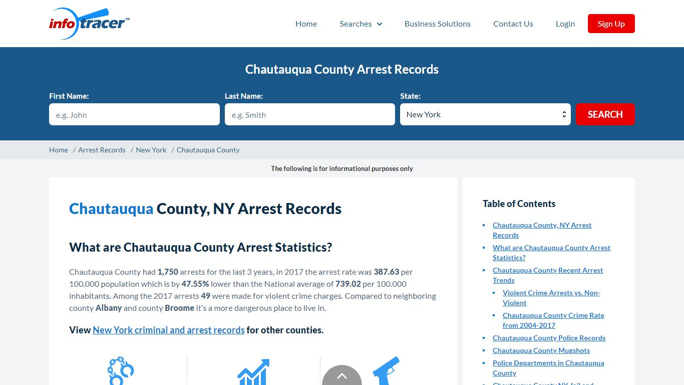 Chautauqua County, NY Arrests, Mugshots & Jail Records - InfoTracer